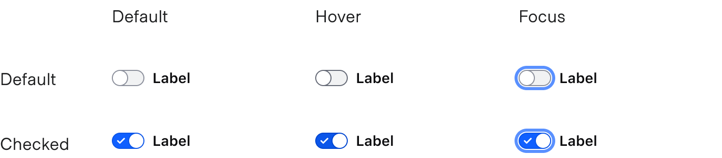 Toggle states